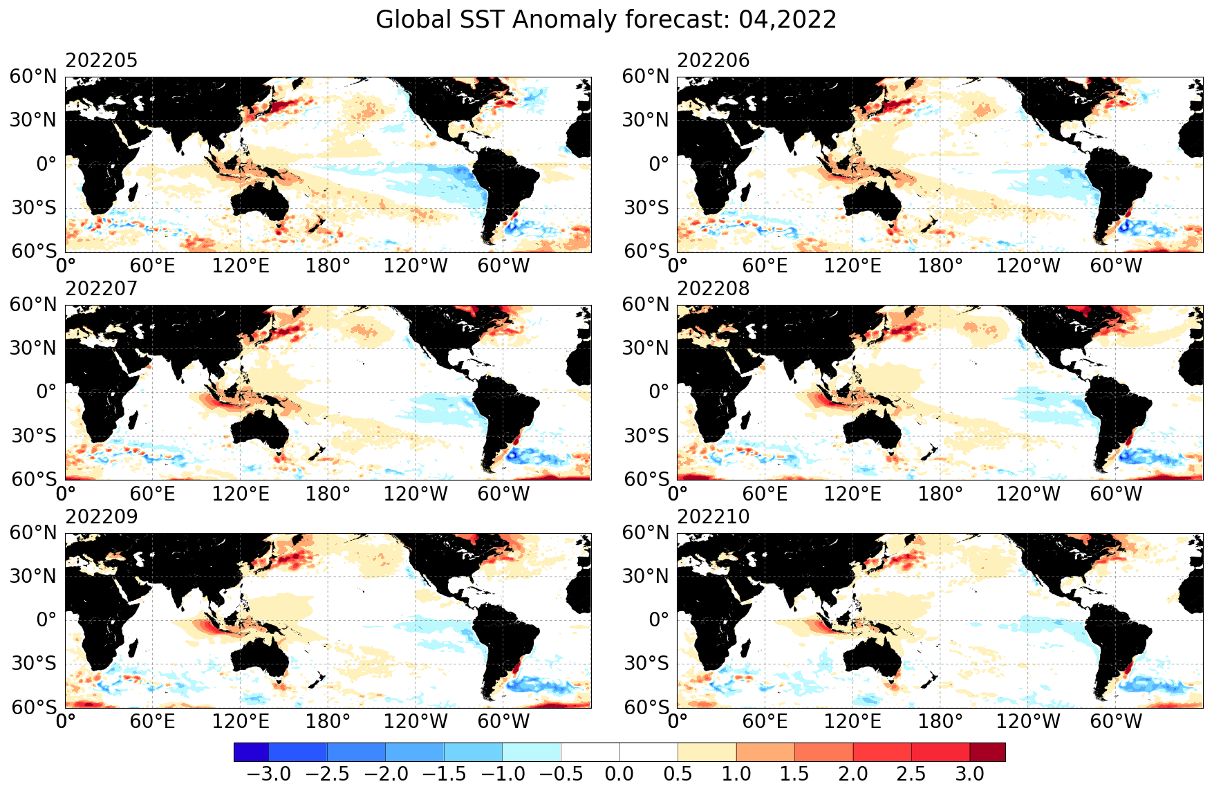 global sst anomaly forecast
