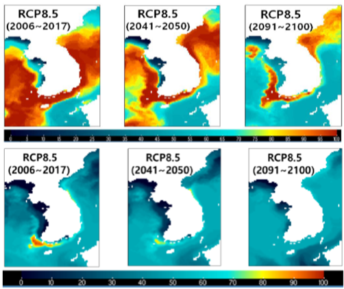 RCP8.5 시나리오에 따른 수온변화