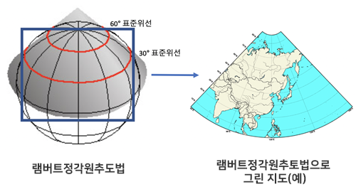 그림 3. 램램버트정각원추도법(왼쪽)과 좌표계(오른쪽)