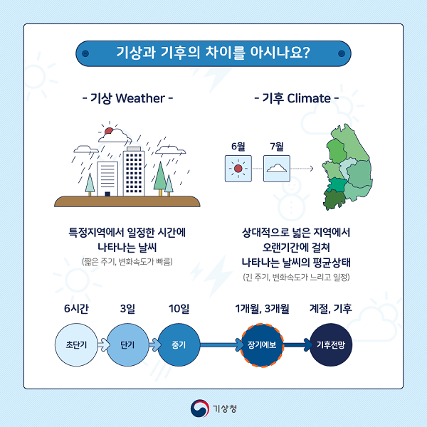 본문 텍스트를 확인해주세요