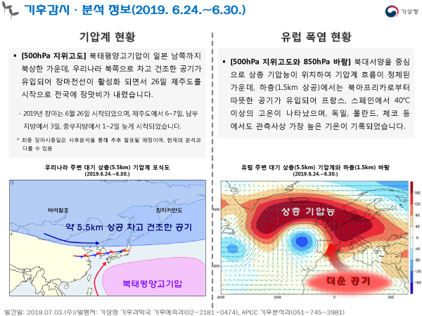 본문 텍스트 제공 #2