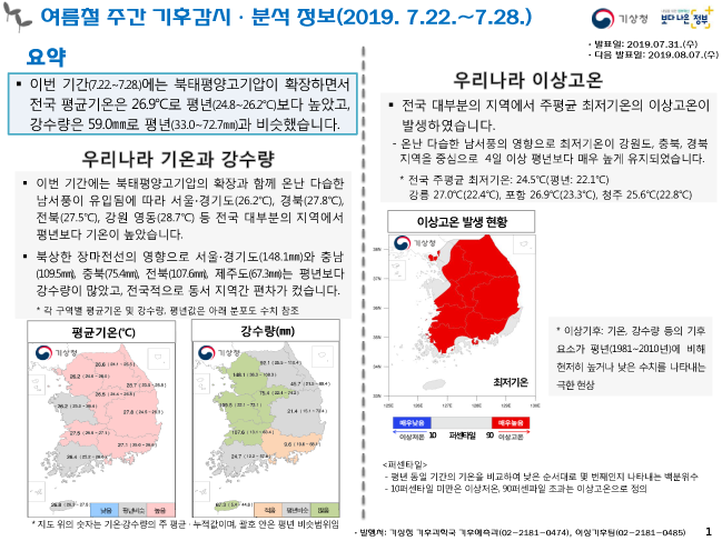 본문 텍스트 제공 #1