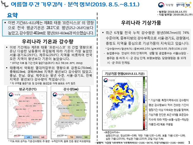 본문 텍스트 제공 #1