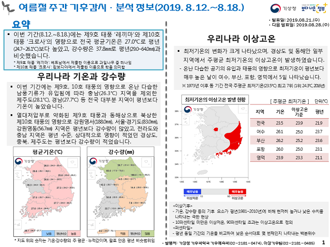 본문 텍스트 제공 #1