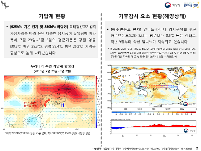 본문 텍스트 제공 #2