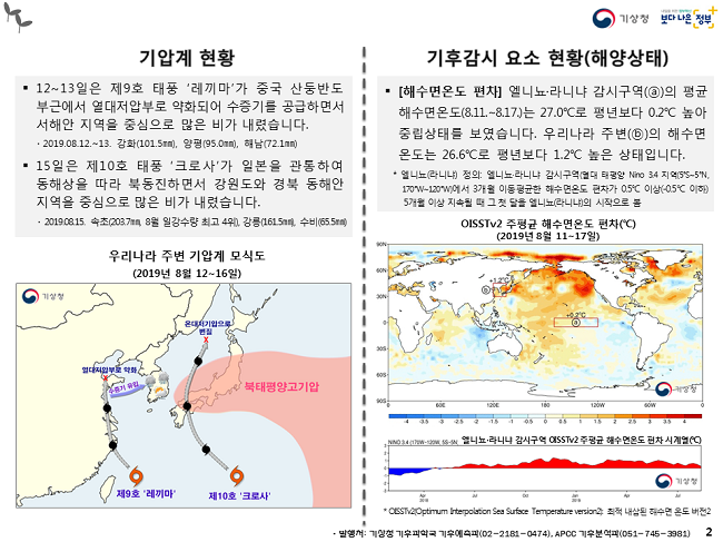 본문 텍스트 제공 #2