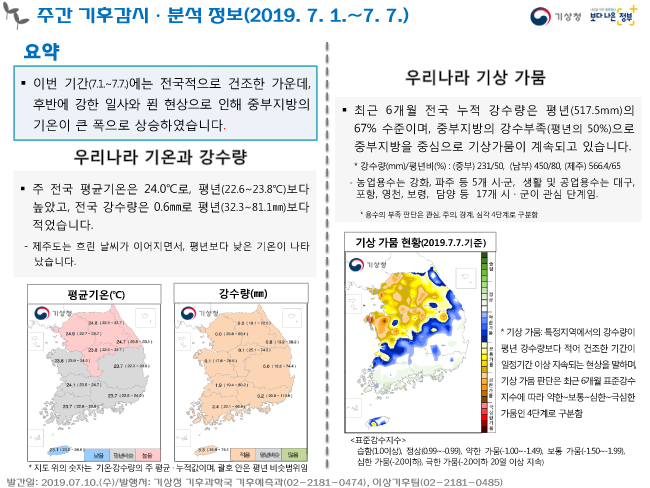 본문 텍스트 제공 #1