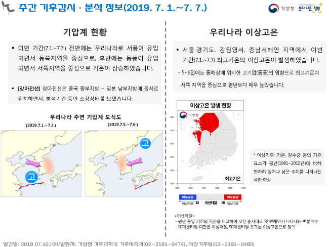 본문 텍스트 제공 #2