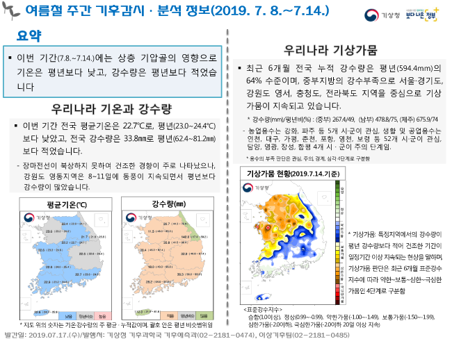 본문 텍스트 제공 #1