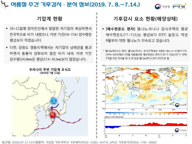 본문 텍스트 제공 #2