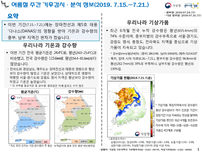 본문 텍스트 제공 #1