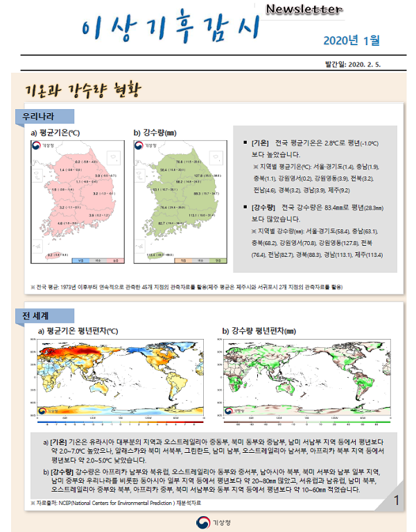 이상기후감시뉴스레터 2020년 1월 1페이지입니다. 자세한 내용은 첨부파일을 확인해주세요