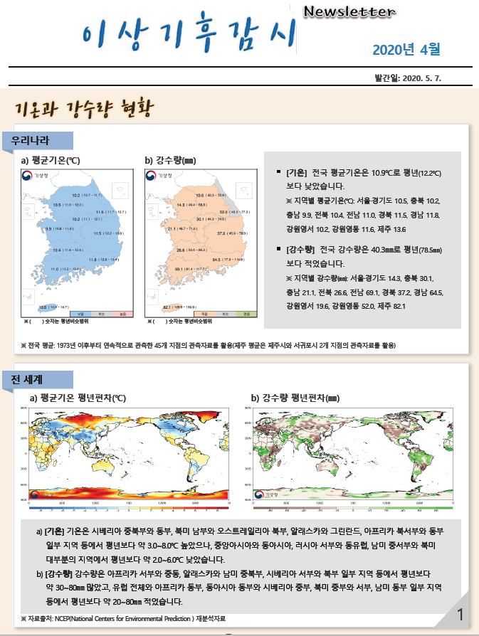 기후분석정보 2020년 4월 1페이지 입니다.