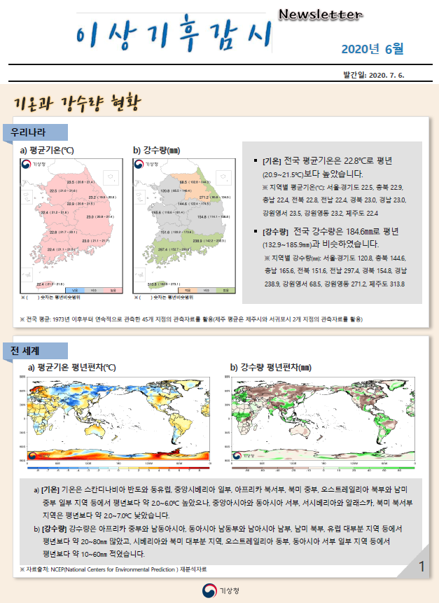 기후분석정보 2020년 6월 1페이지 입니다.