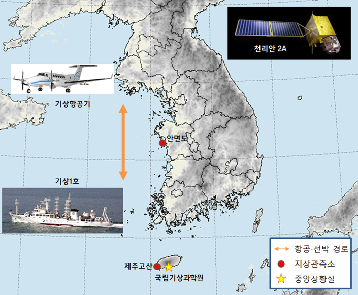 서해상 대기질 입체관측